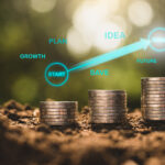 Three stacks of coins of increasing height sit on soil, symbolizing growth. Above them, interconnected words—"START," "INVEST IN MUTUAL FUNDS AND ETFs," "GROWTH," "PLAN," "SAVE," "FUTURE," and finally "GOAL"—are linked by arrows suggesting progress. | TitaniumInvest