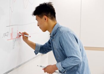 Featured image for: Fundamental Analysis vs. Technical Analysis 101: What they are and how they differ (Strategy & Analysis Investments)